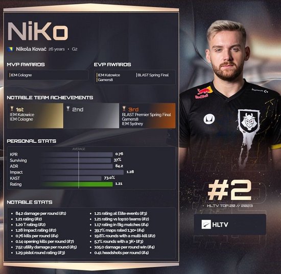 electroNic与s1mple在BC.Game重聚